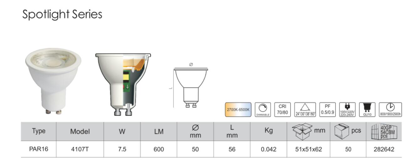 5W 6W 7W GU10 LED bulb(图1)