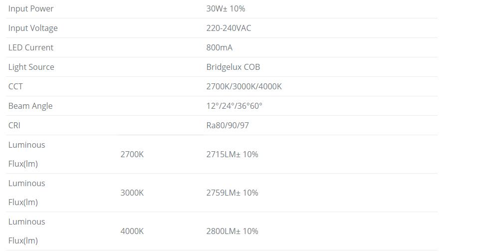 black 30W LED Track light(图1) black 30W LED Track light(图1)